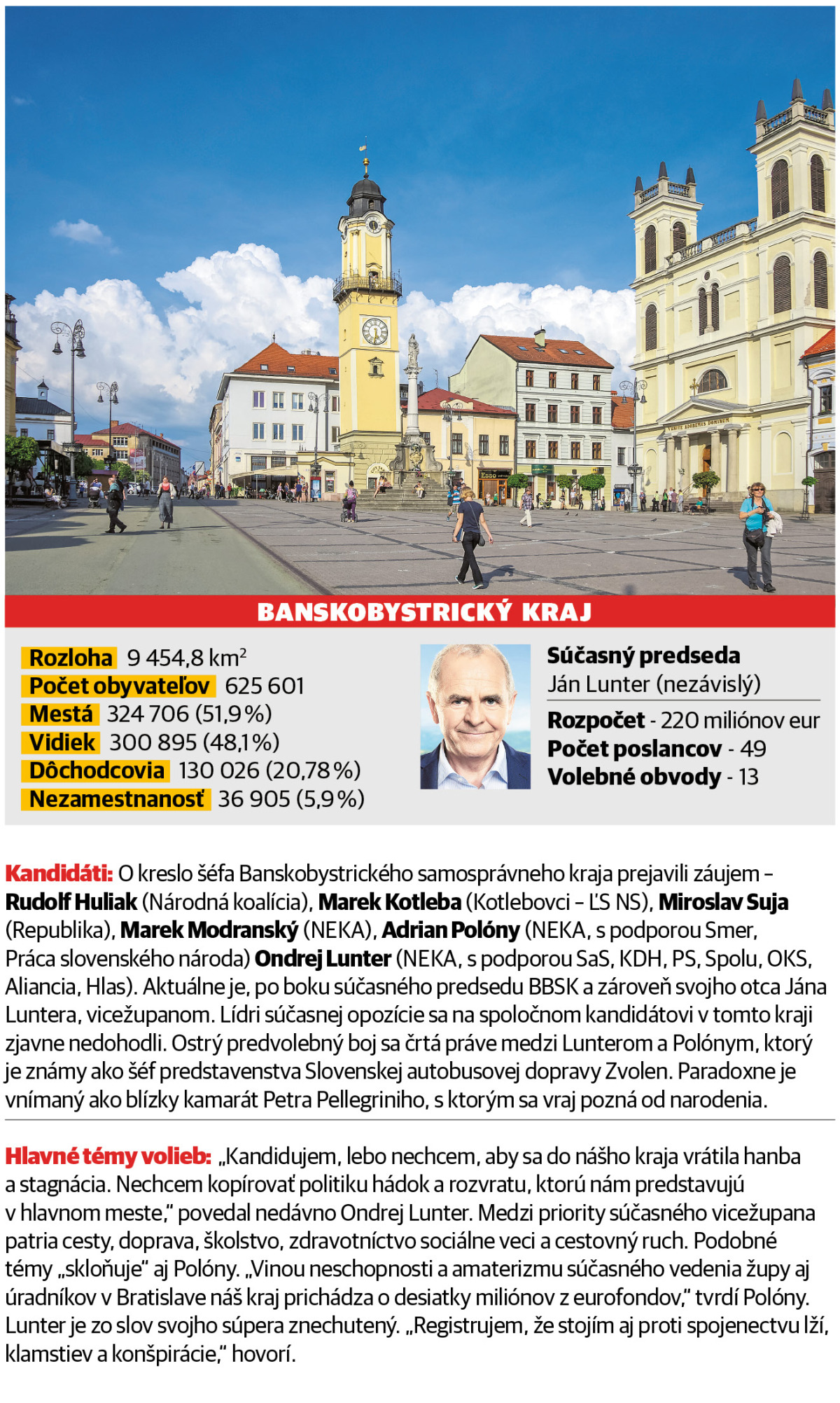 Banskobystrický kraj