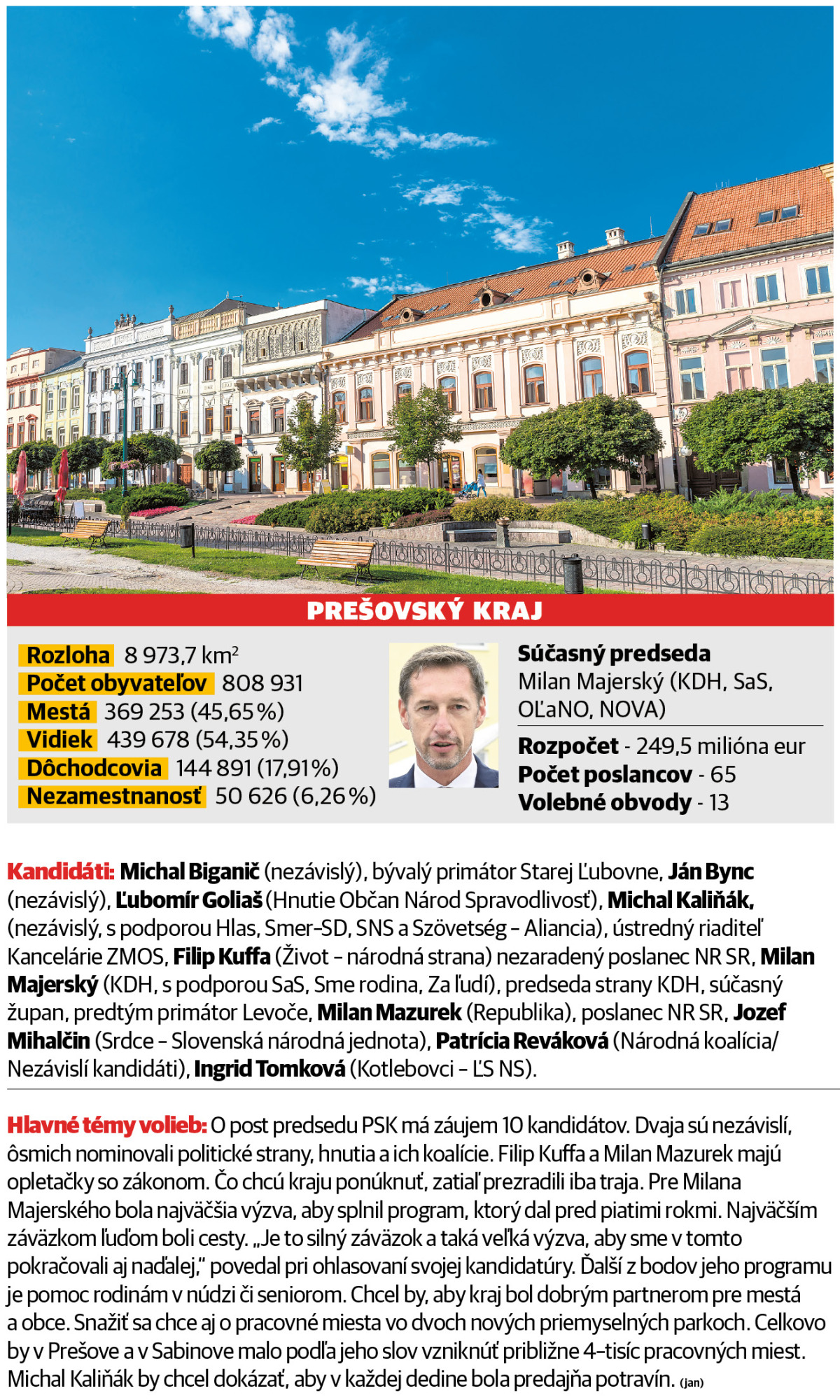 Prešovský kraj