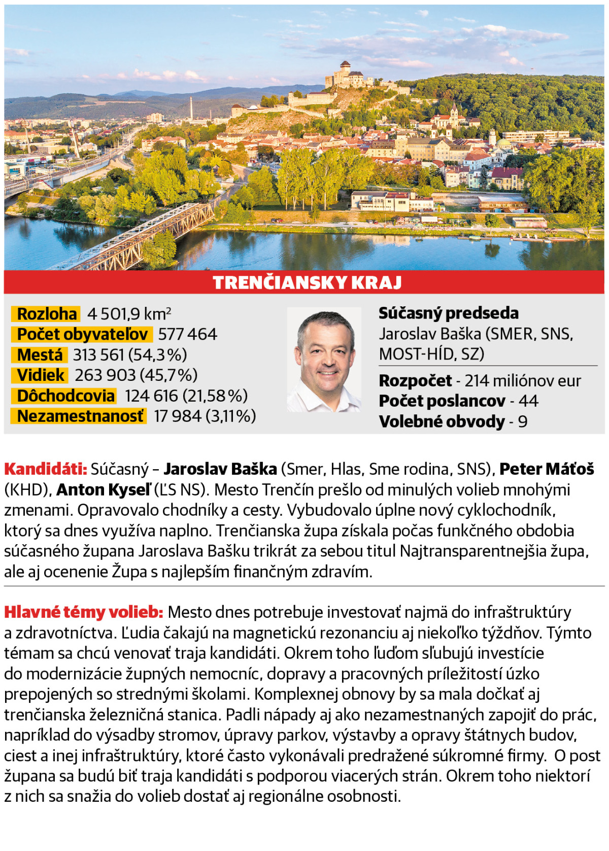Trenčiansky kraj