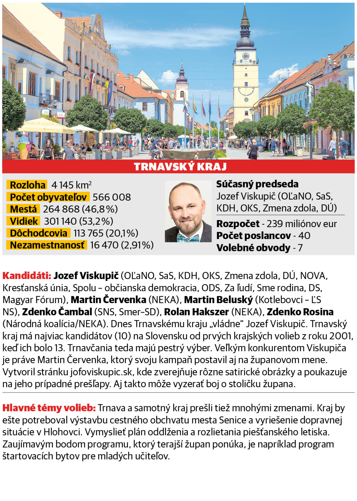 Trnavský kraj