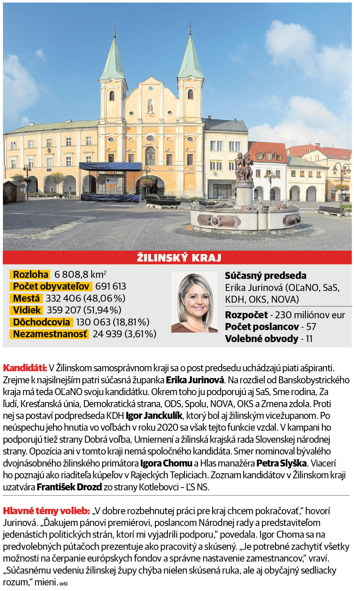 Žilinský kraj