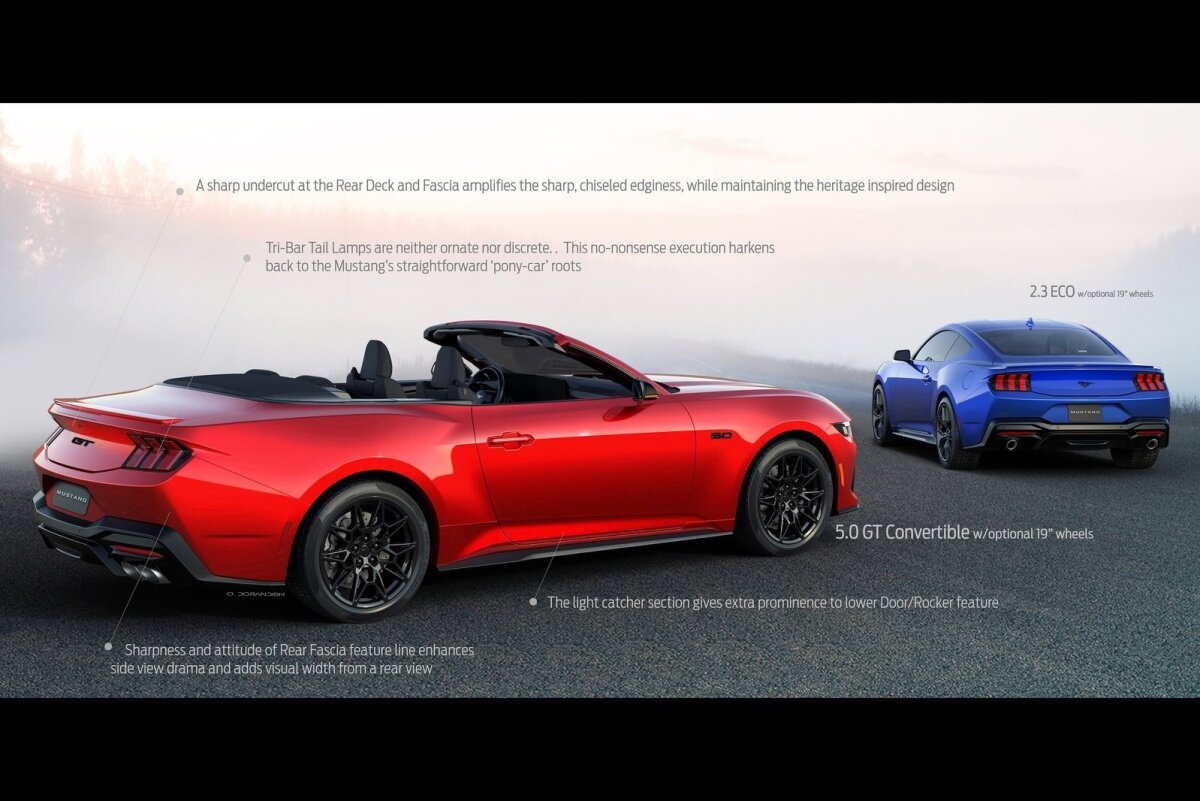 Ford Mustang - 2022