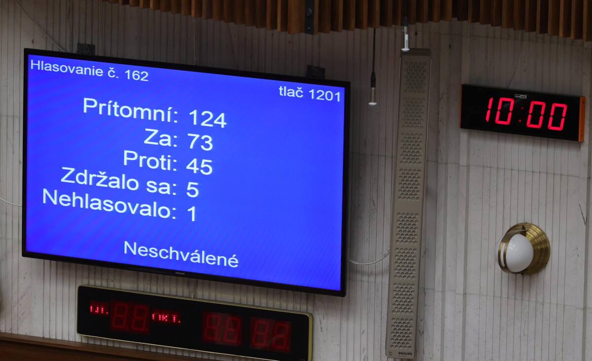 Hlasovanie / Odvolávaní /