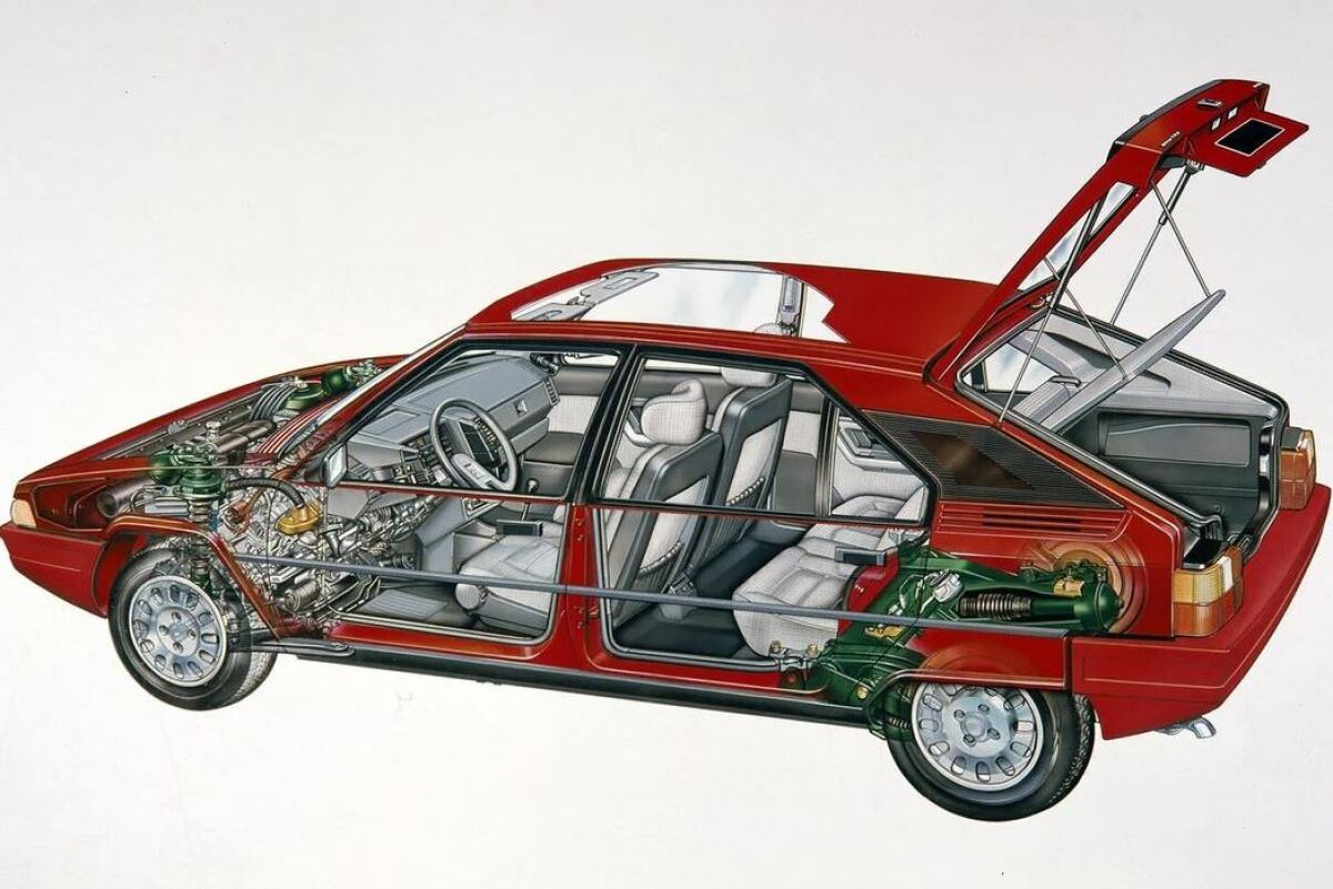 Citroën BX - 1982