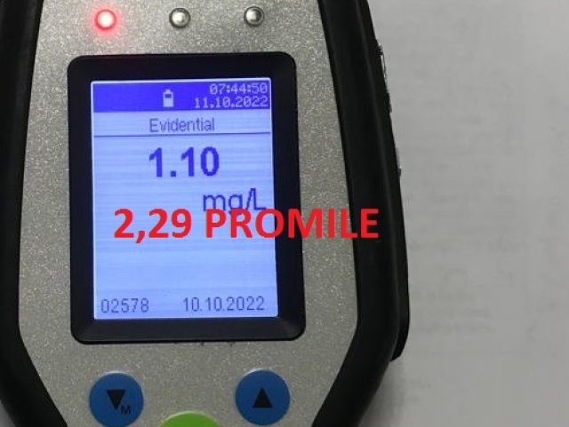 promile treger