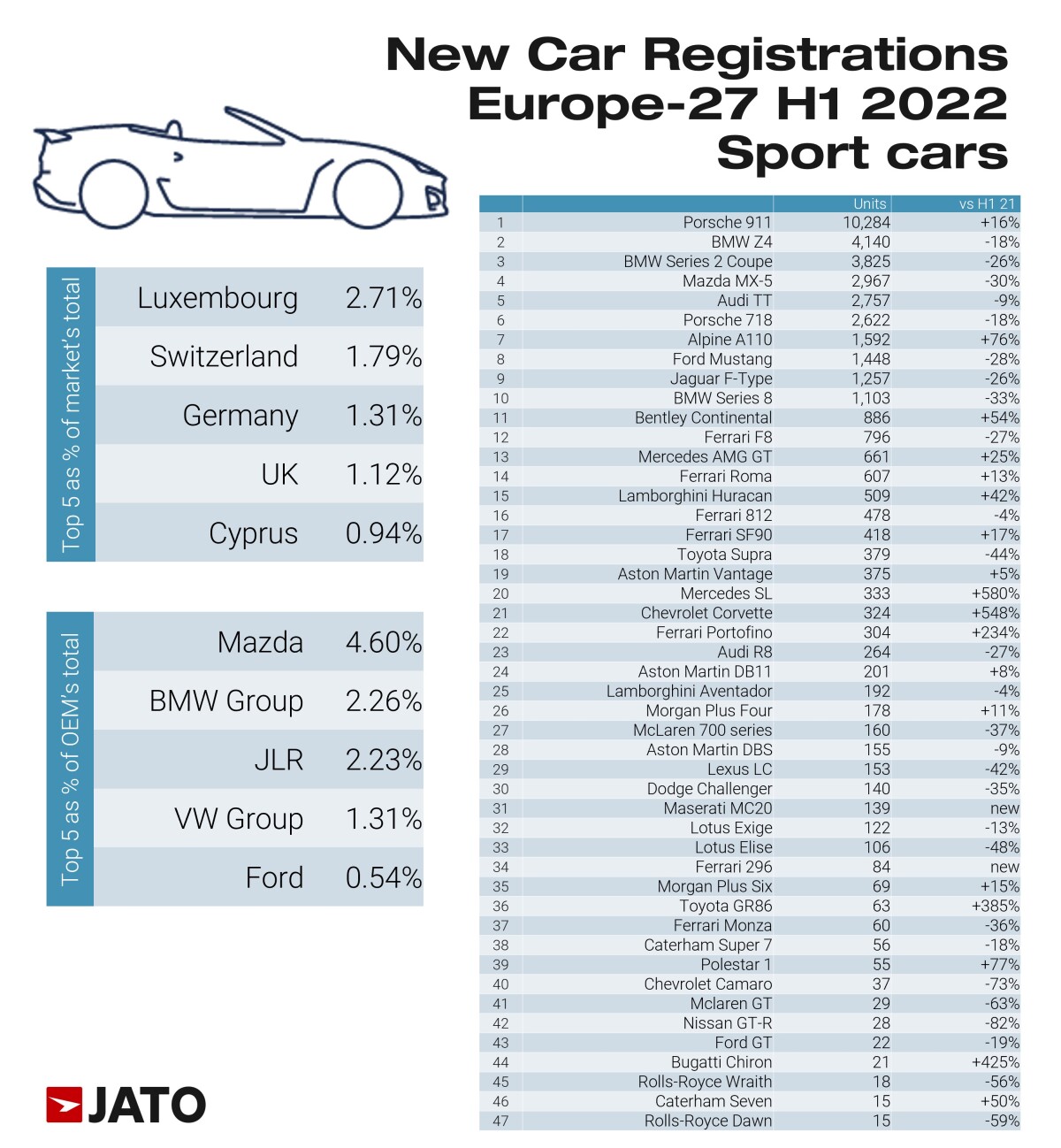 Sport-sales-in-Europe