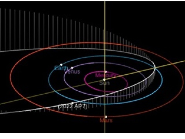 asteroid