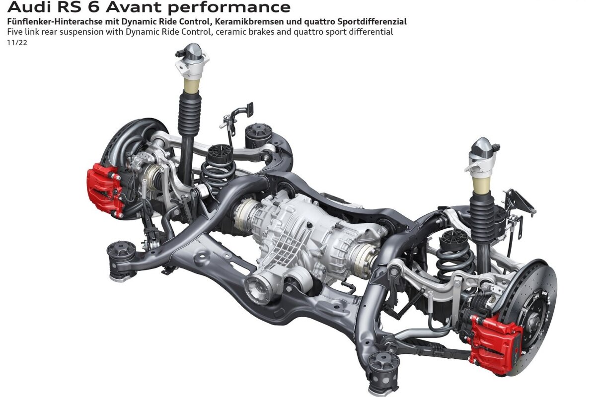 Audi RS6 Avant performance - 2022