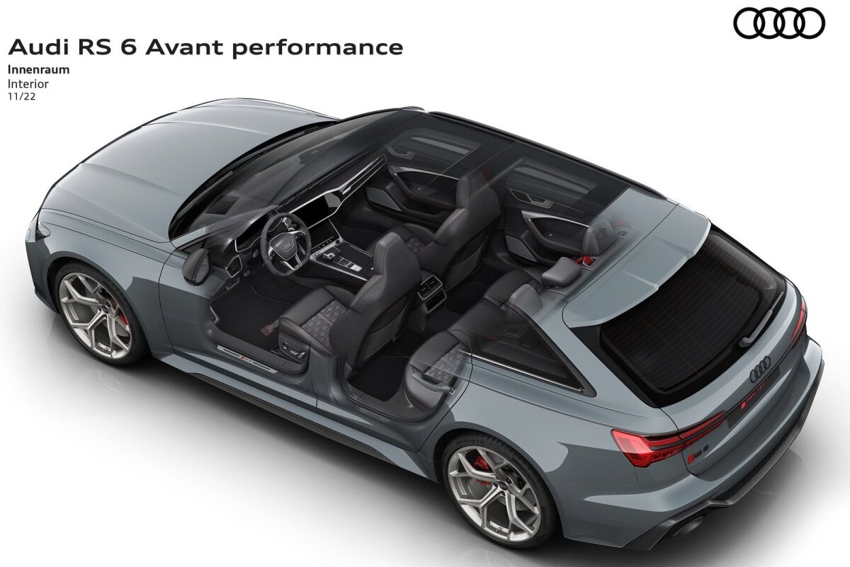 Audi RS6 Avant performance - 2022