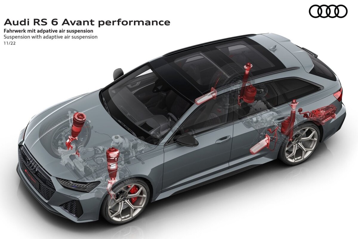 Audi RS6 Avant performance - 2022