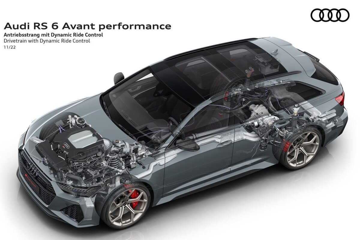 Audi RS6 Avant performance - 2022