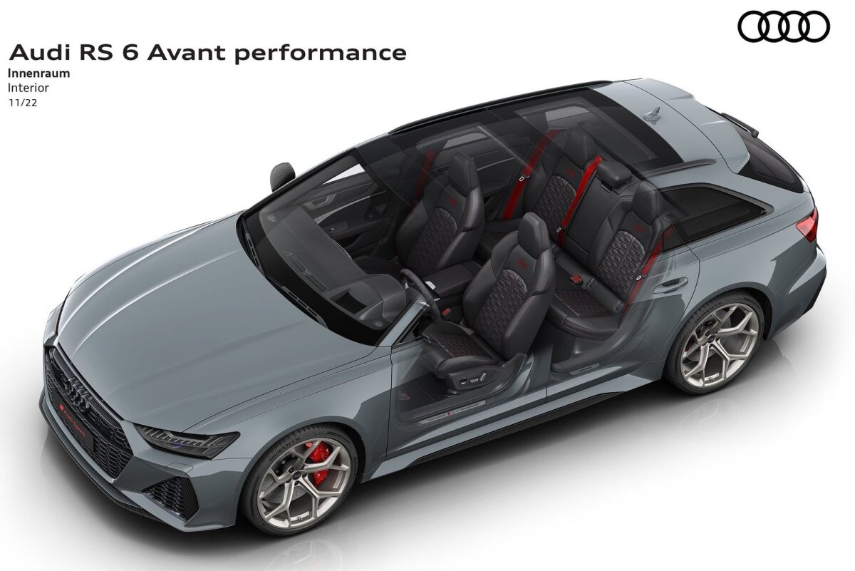 Audi RS6 Avant performance - 2022