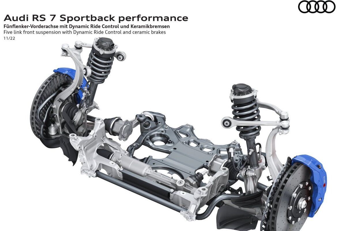 Audi RS7 Sportback performance - 2022