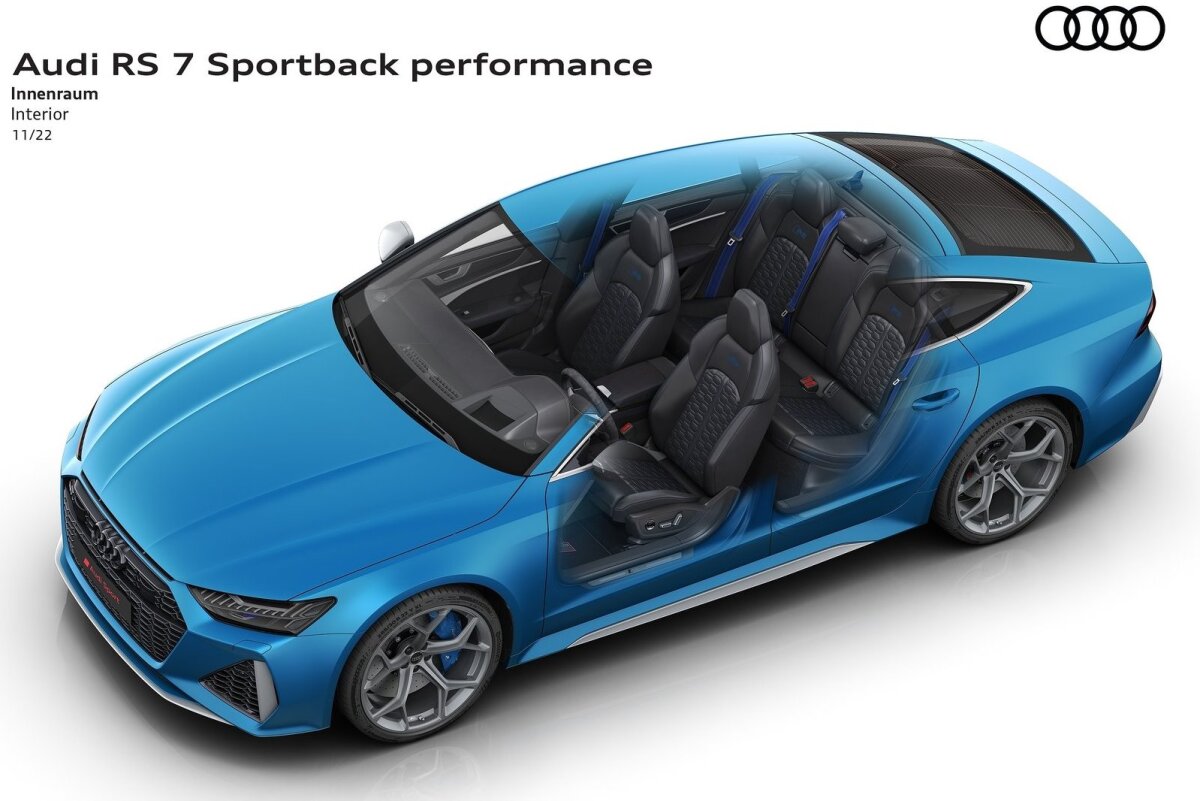 Audi RS7 Sportback performance - 2022
