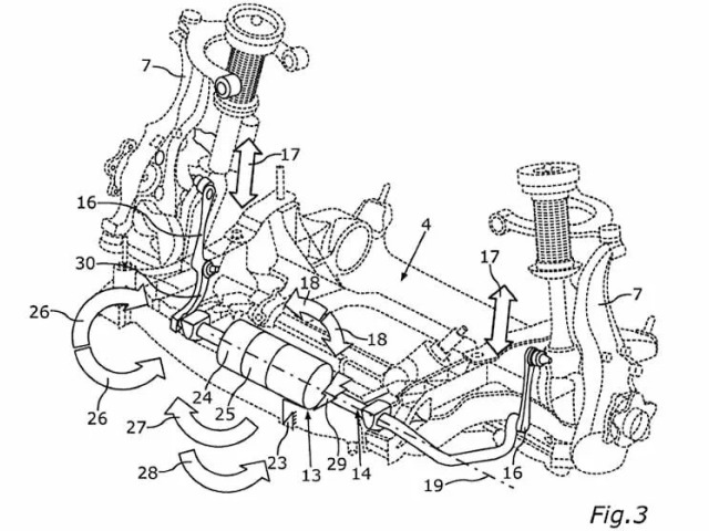 BMW - patent na regeneratívne zavesenie kolies