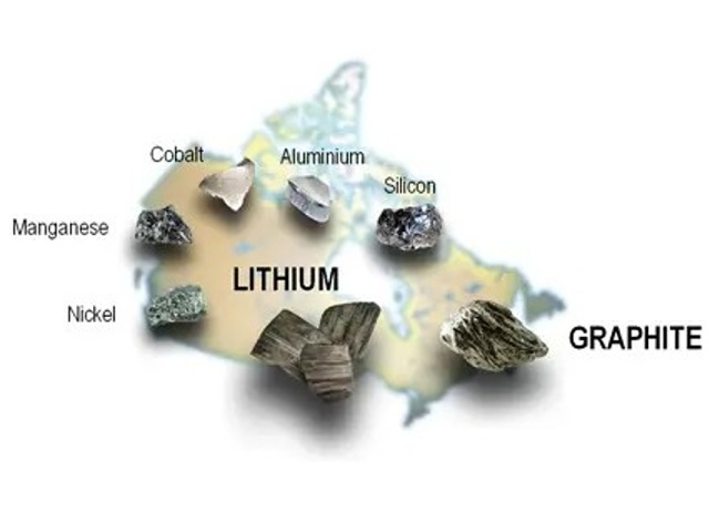 lithium