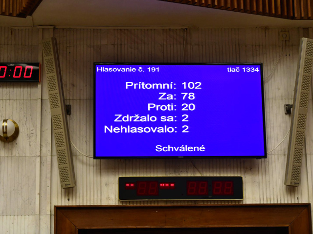 SR NRSR 78.schôdza program vláda hlasovanie dôvera BAX