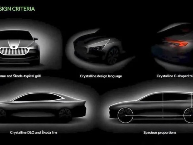Škoda - novinky 2023