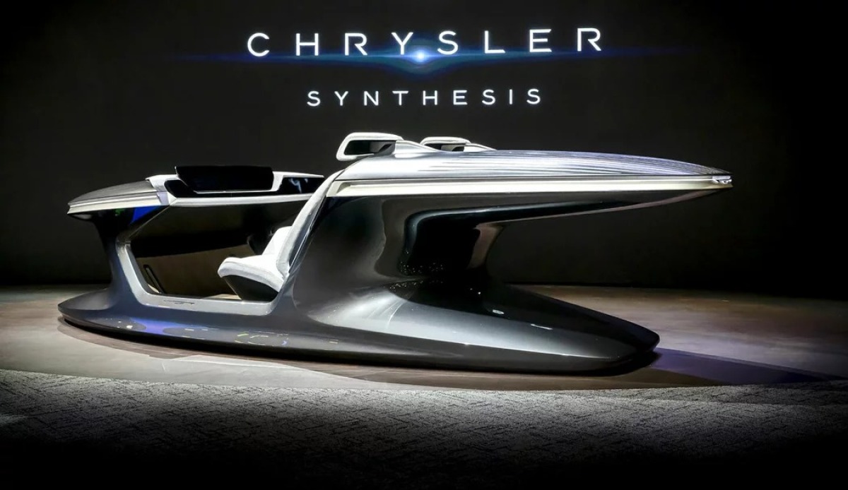 Chrysler - infotainment Synthesis 2023