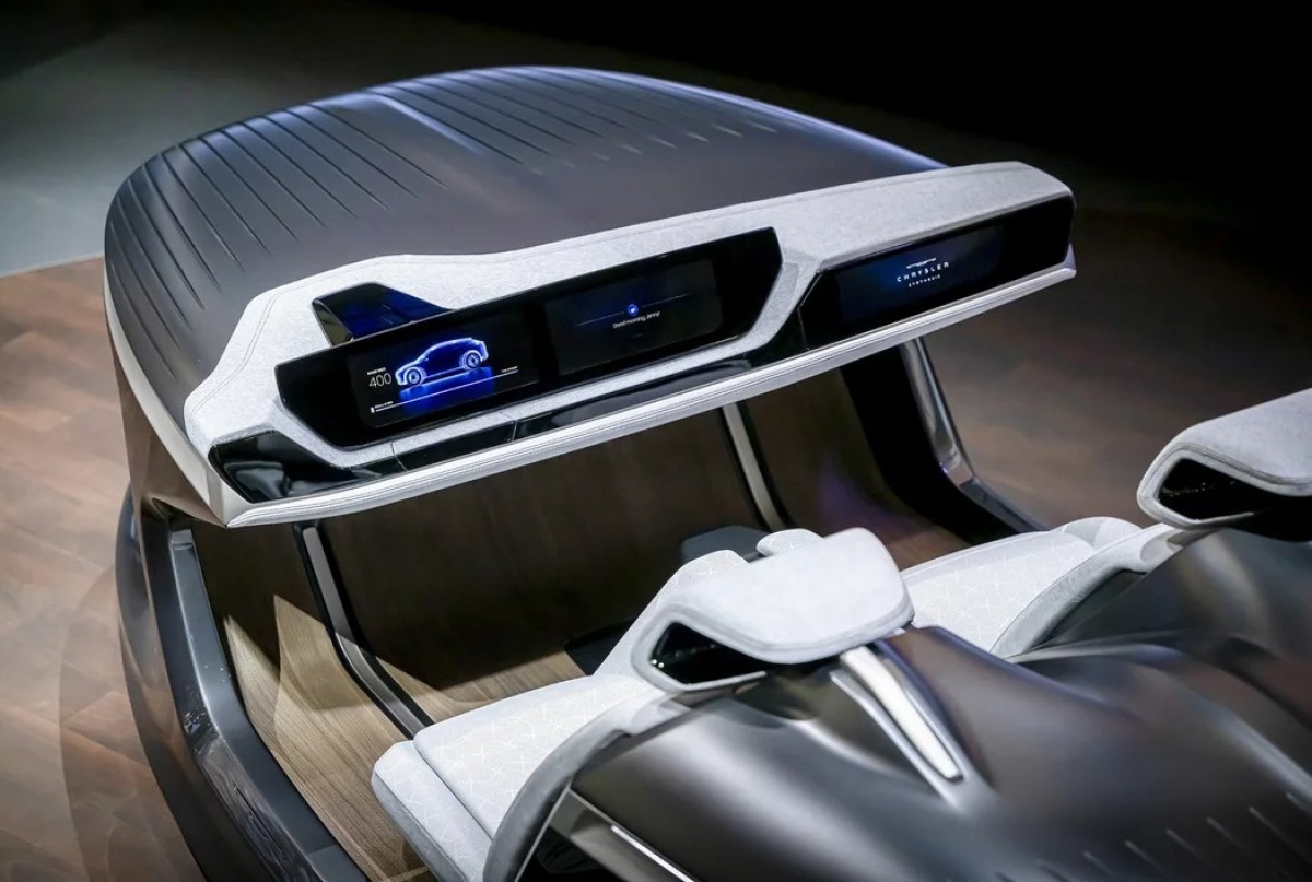 Chrysler - infotainment Synthesis 2023