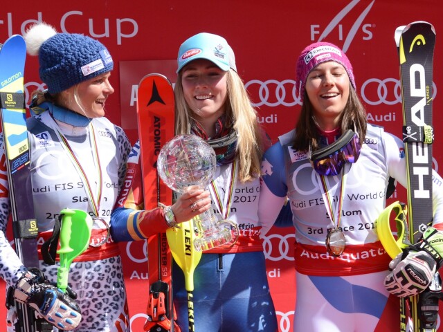 Shiffrin Zuzulová