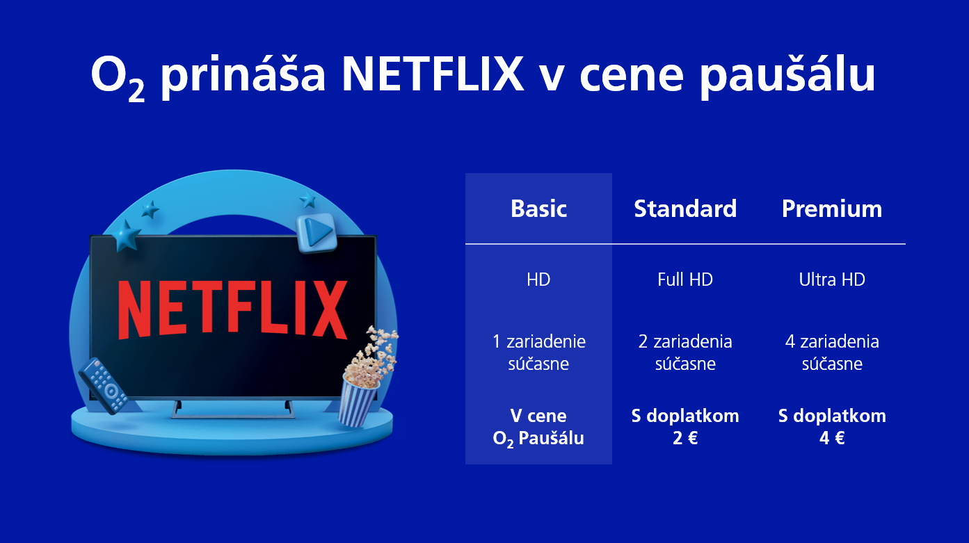 Ponuku predplateného obsahu v O2 obohatil Netflix, ktorý zákazníci získajú v cene svojho paušálu.