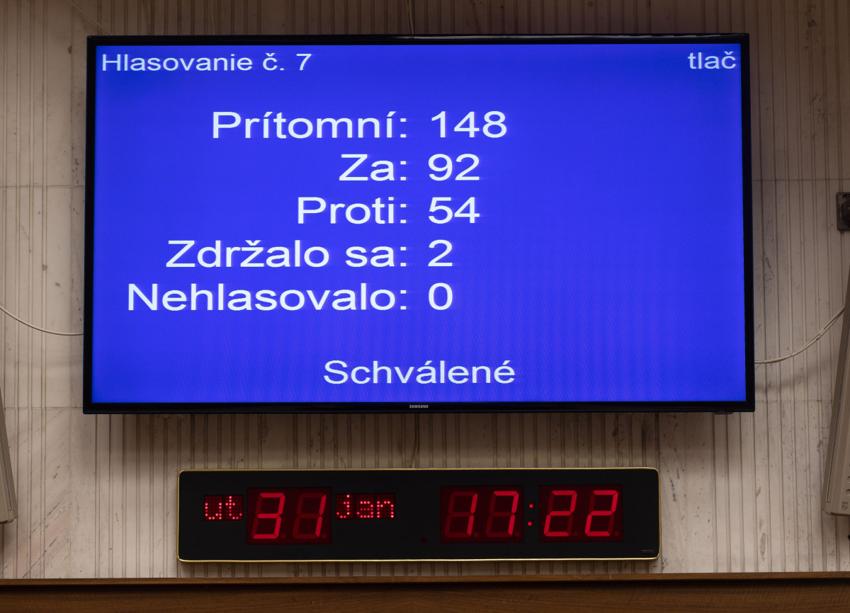 Robert Fico, Peter Pellegrini, Boris Kollár, Peter Pčolinský, Richard Sulík, Anna Zemanová, parlament