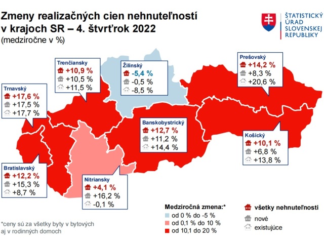 MAPA - SUSR