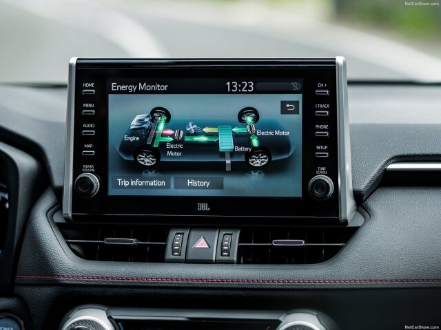 Toyota RAV4 PHEV - -2021