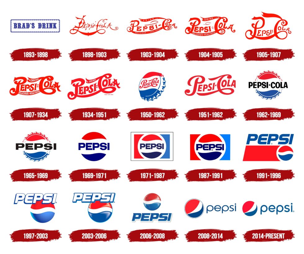 Pepsi logo