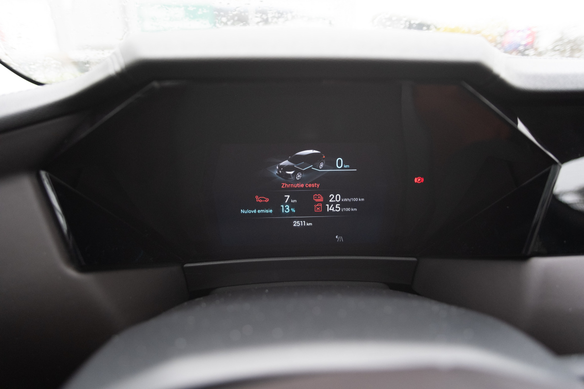 DS4 - test 2023