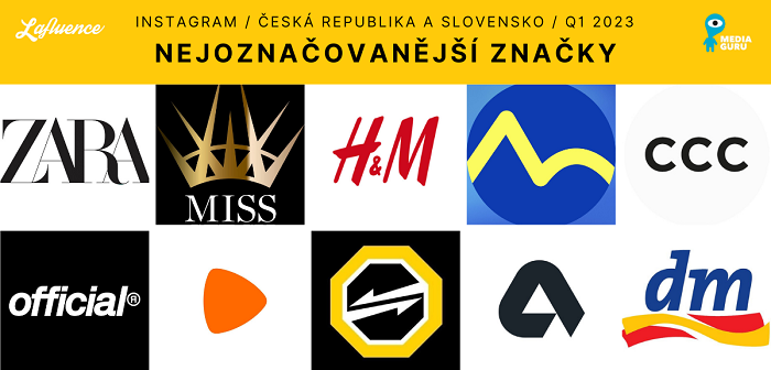 influenceri, značky