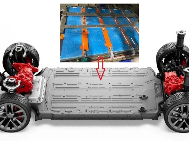 Tesla - batérie Model S