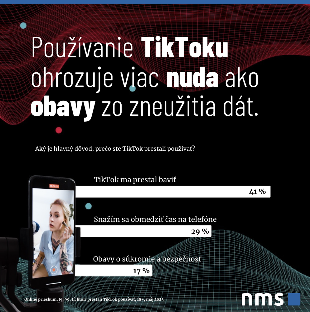 prieskum, TikTok