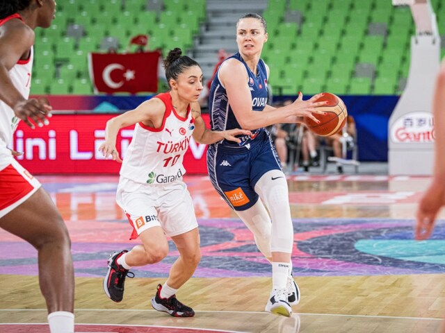 Wrzesiński basketbal