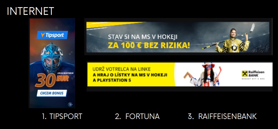 MS v hokeji 2023, Kantar internet