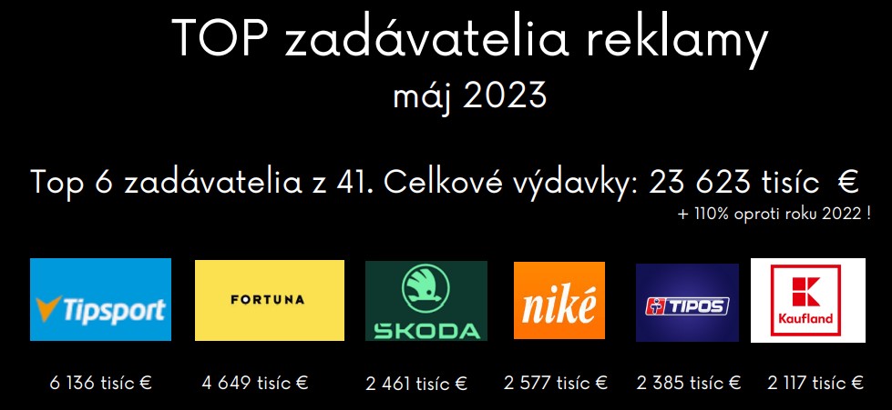 MS v hokeji 2023, Kantar