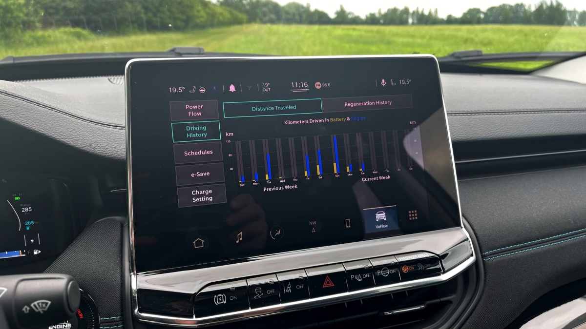 Jeep Compass 1,33 PHEV (2023)
