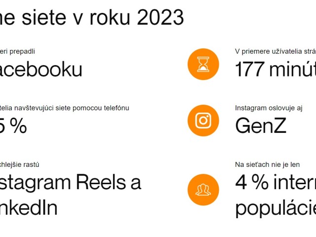 Ami Digital Index