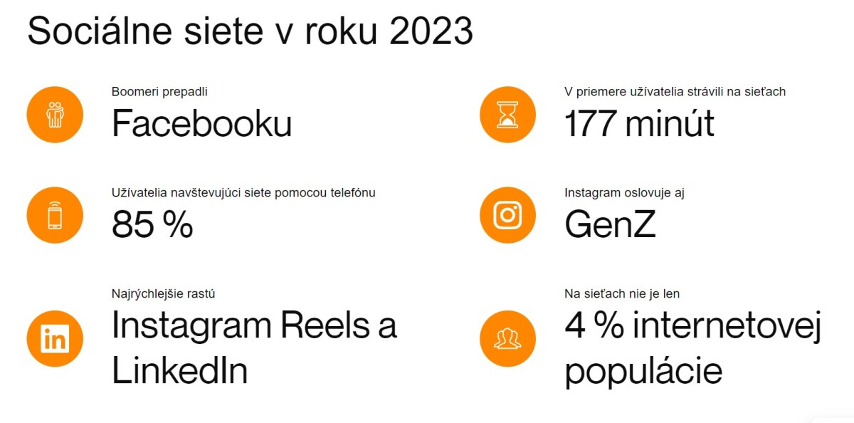 Ami Digital Index