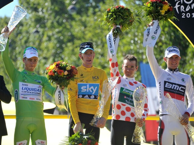 06. Sagan história Tour