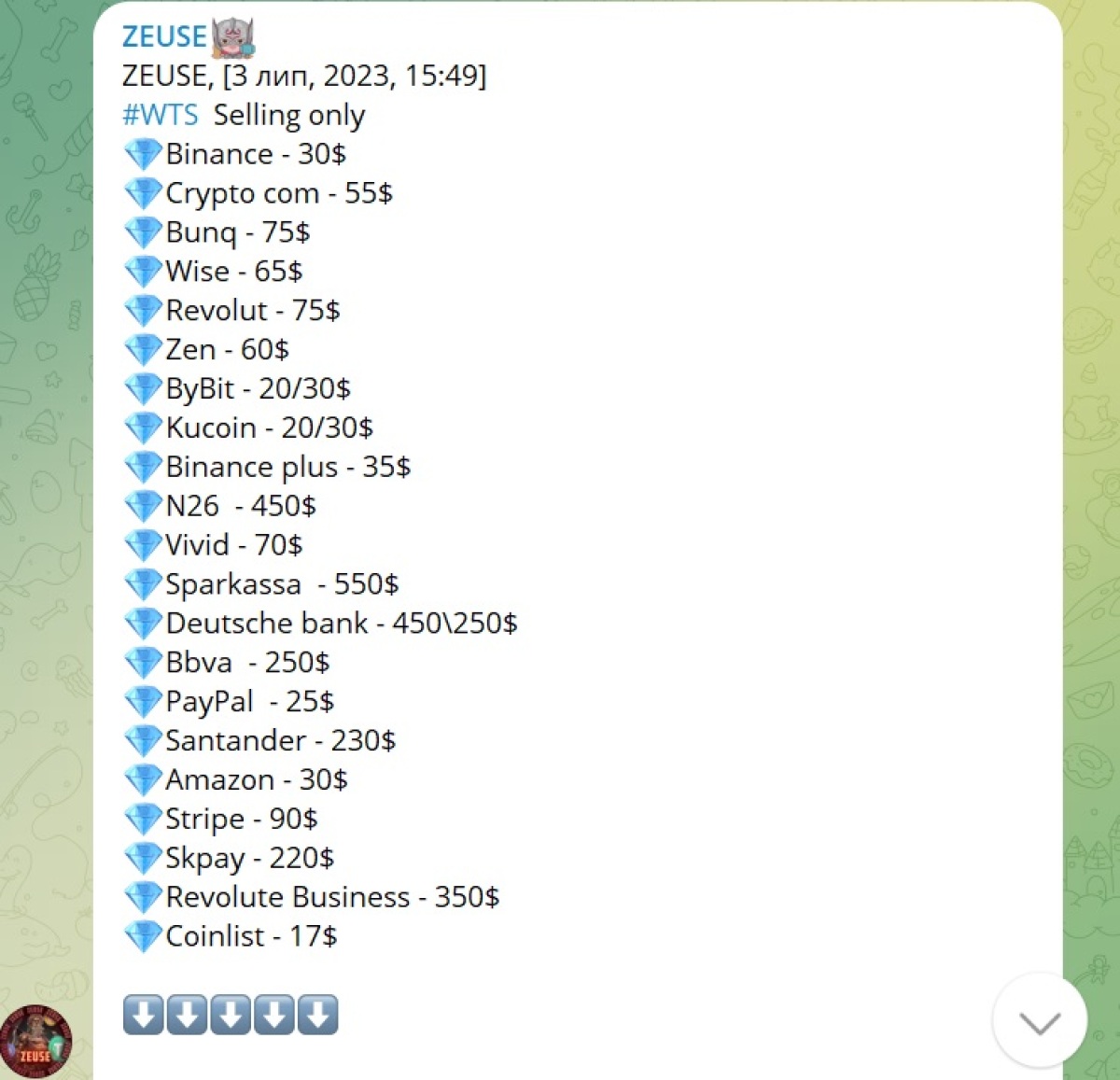 Inzeráty v telegram