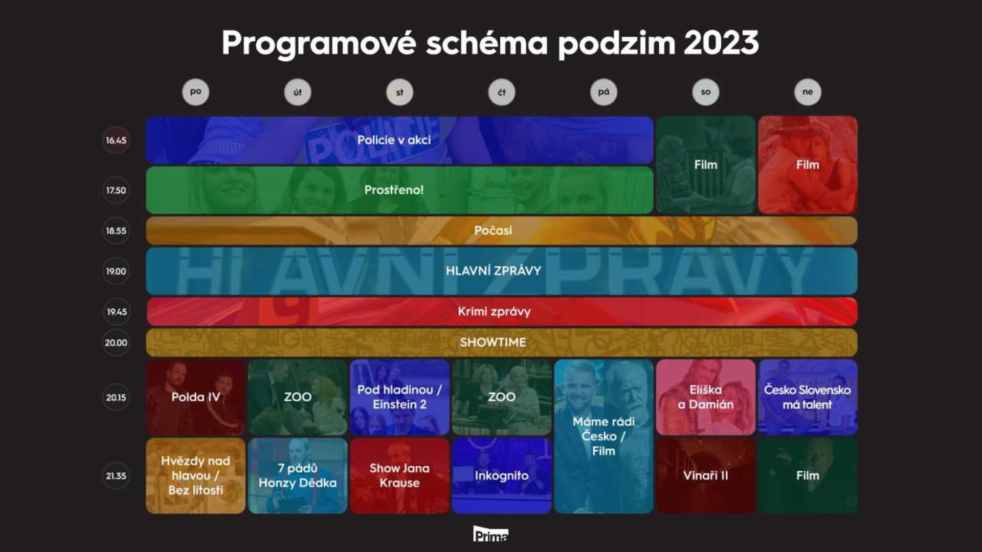 Jesenná programová štruktúra televízie Prima.