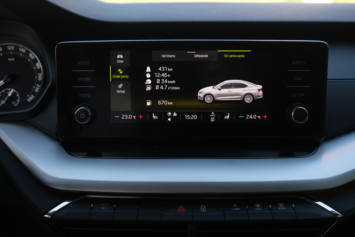 Škoda Octavia - test 2023