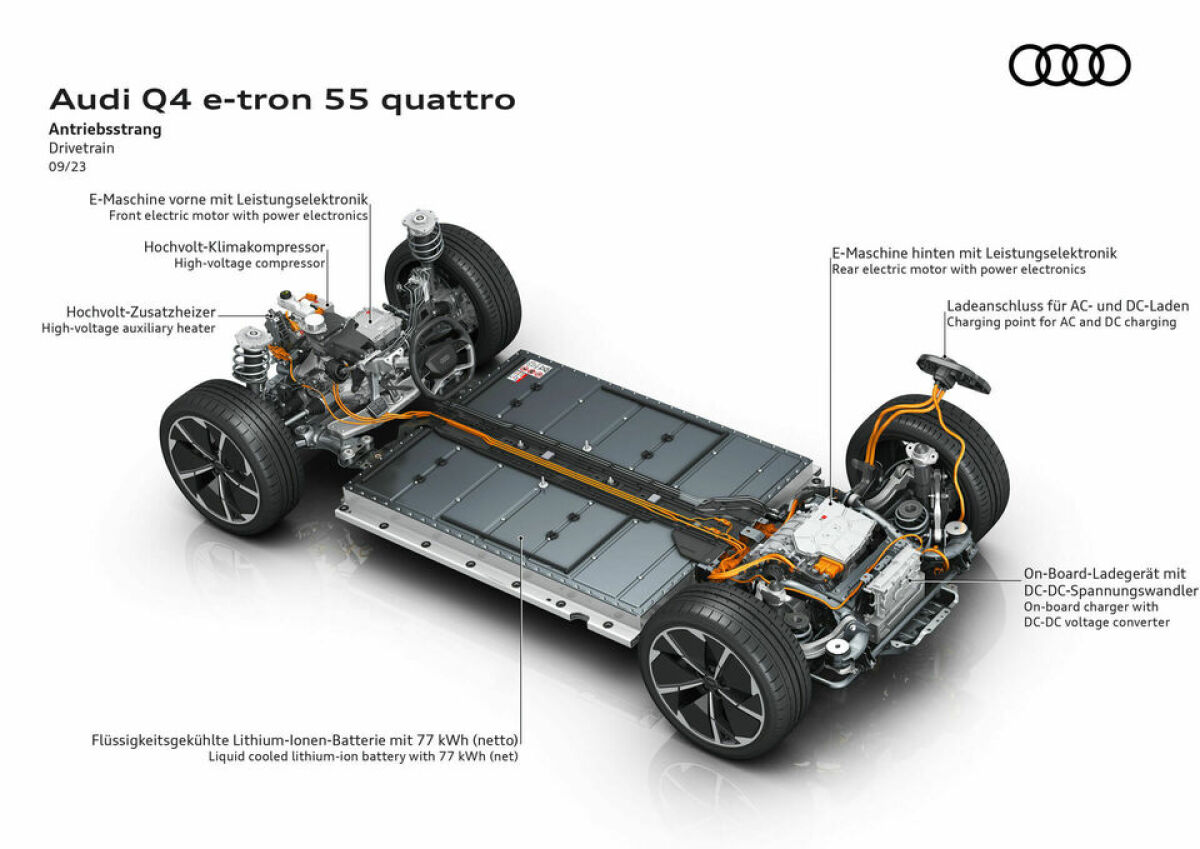 Audi Q4 e-tron - 2023