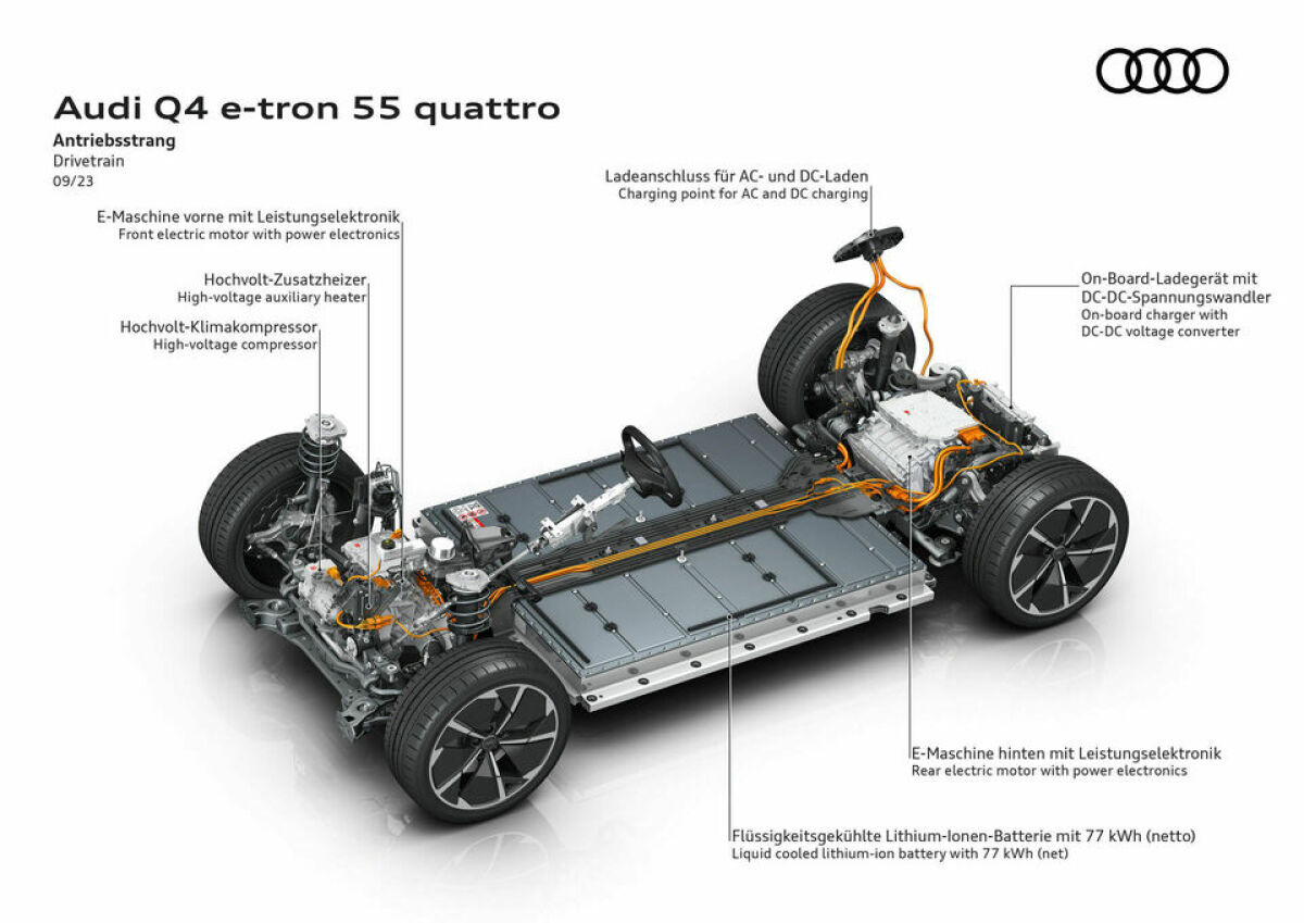 Audi Q4 e-tron - 2023