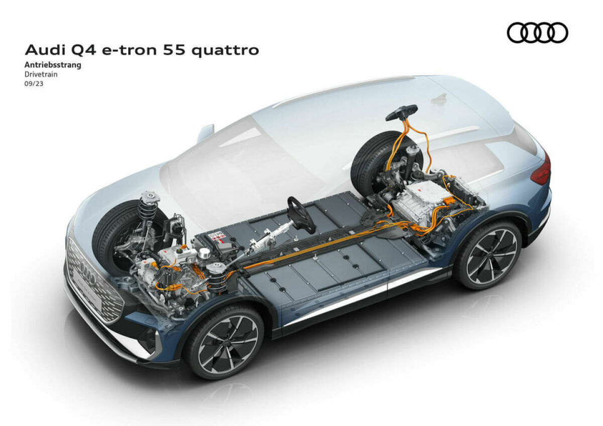 Audi Q4 e-tron - 2023