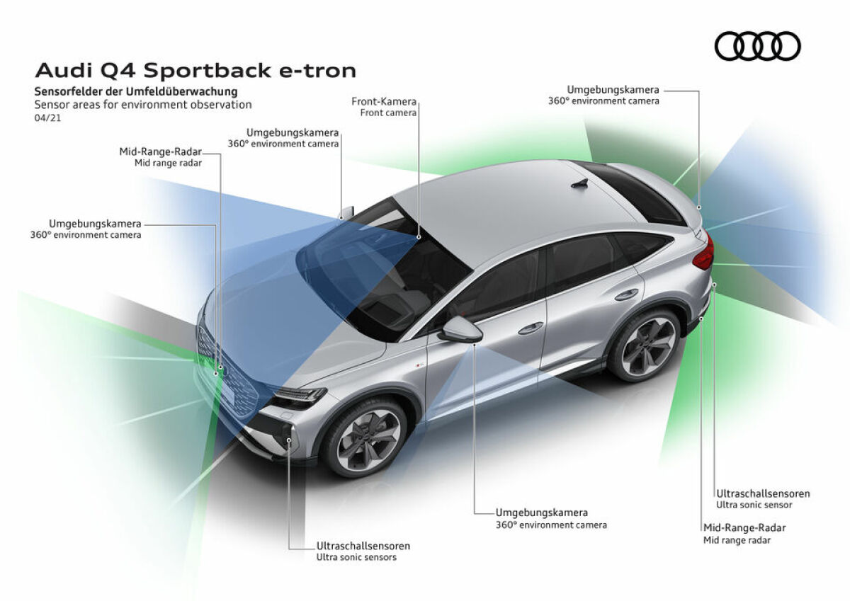 Audi Q4 Sportback e-tron edition S line