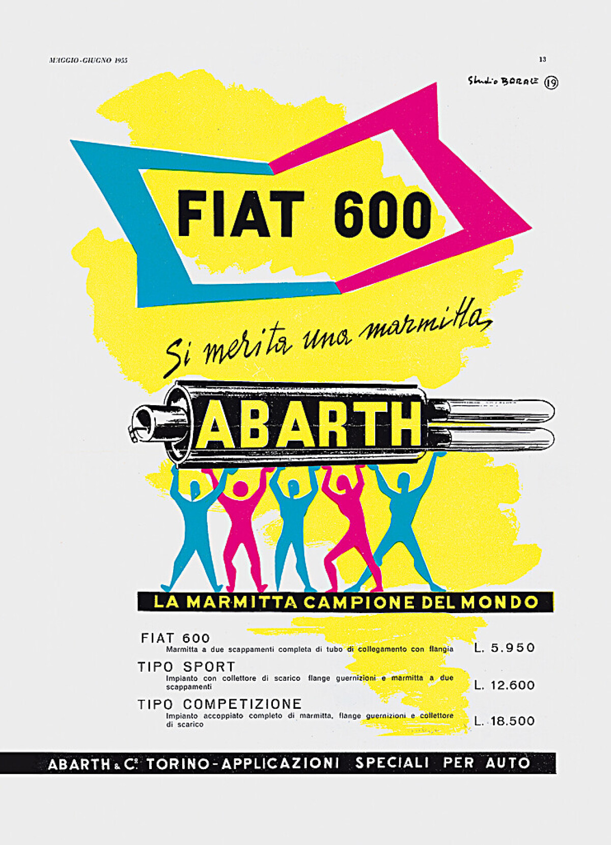 Abarth 595 - 50 rokov