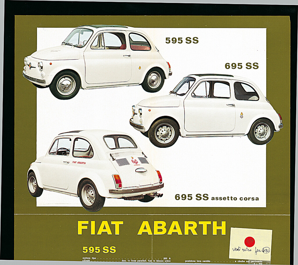 Abarth 595 - 50 rokov